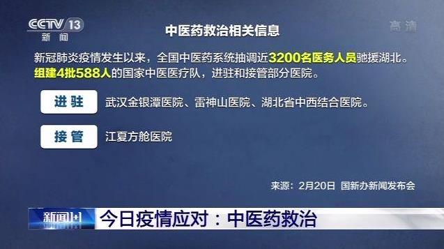 白巖松對話張伯禮：怎么看網(wǎng)絡(luò)上中醫(yī)西醫(yī)孰強爭論？